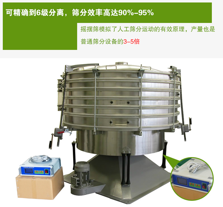 超聲波搖擺篩模擬了人工篩分運動的有效原理，產量也是 普通篩分設備的3-5倍