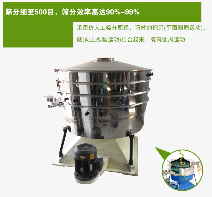 搖動(dòng)篩采用仿人工篩分原理，巧妙的把篩(平面圓周運(yùn)動(dòng))、 簸(向上拋物運(yùn)動(dòng))結(jié)合起來(lái)，既有圓周運(yùn)動(dòng)